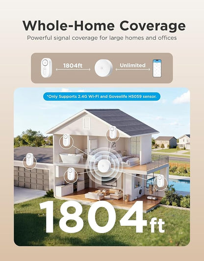 GoveeLife Upgraded Smart Water Leak Detector 1s with 1804 ft Ultra-Long Range, WiFi Water Sensor with SMS/Email/APP Push and Sound Alarm, 5-Year Battery Life, Suit for Home, Basement, Kitchen, 4 Pack