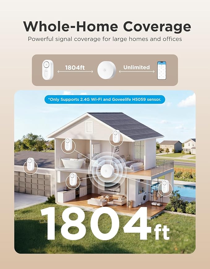 GoveeLife Upgraded Smart Water Leak Detector 1s with 1804 ft Ultra-Long Range, WiFi Water Sensor with SMS/Email/APP Push and Sound Alarm, 5-Year Battery Life, Suit for Home, Basement, Kitchen, 2 Pack