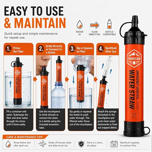 Straw, Lightweight, Reusable Survival Filtration Portable Gear Suitable Camping, Hiking, Travel, Biking, Survival Team Family Outing (2 Pcs)