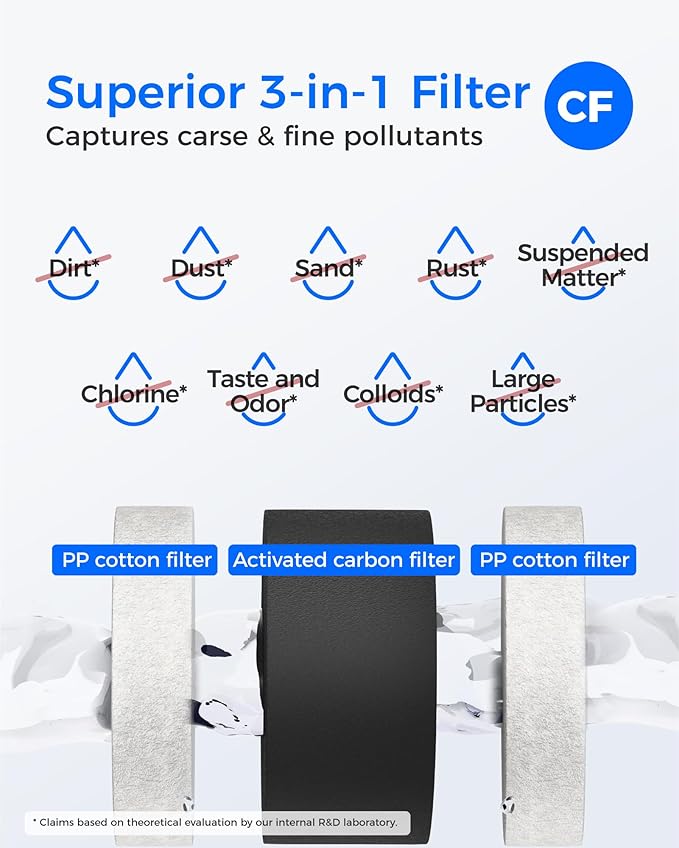 Waterdrop G2-2CFRO Filter, Replacement for G2 Reverse Osmosis System, 2-Year Lifetime, Pack of 2 G2CF Filters and 1 G2MRO Filter, Reduce PFAS