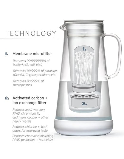 LifeStraw Home– Water Filter Pitcher, 7-Cup, Glass with Silicone Base, Terrazzo, for Everyday Protection Against Bacteria, Parasites, Microplastics, Lead, Mercury, PFAS and a Variety of Chemicals