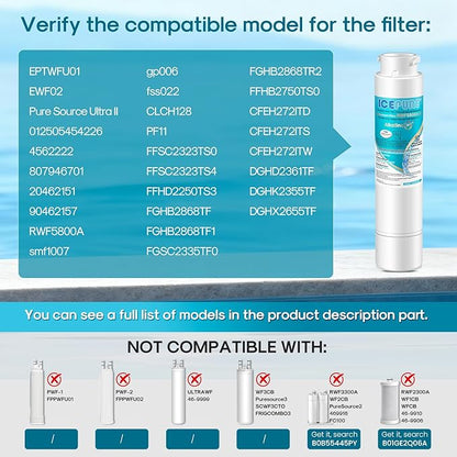 ICEPURE Alkaline RWF5800A-AL Refrigerator Water Filter Replacement for Frigidaire EPTWFU01, EWF02, Pure Source Ultra II, PureSource Ultra 2, GP006, BO022, MR022, SCWFTCTO, 4562222, Enhances PH, 1Pack