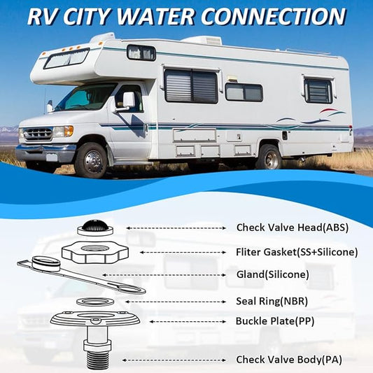 RV Water Inlet Connection City Water Fill Inlet Flange Brass,RV City Water Fill Inlet Plastic Flange with Check Valve Camper Black