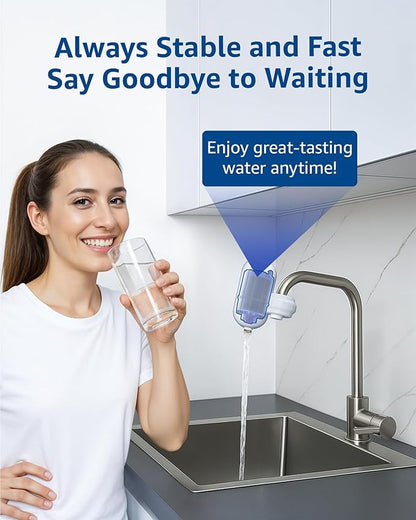 Waterspecialist 708A Faucet Replacement Filter, Compatible with All PUR® PLUS Water Filter, PUR® PLUS RF9999® Faucet Water Filter, NSF 42 Certified, 9-Month, 900-Gallon, 3 Pack