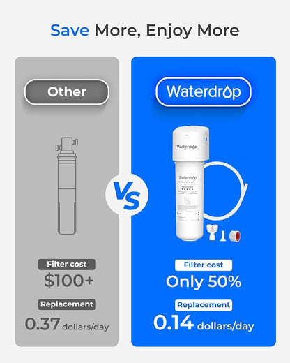 Waterdrop 10UE Under Sink Water Filter for Hot and Cold Water Dispenser | Reduces PFAS, PFOA/PFOS, Lead, Chlorine, Bad Taste & Odor, 11000 Gallons