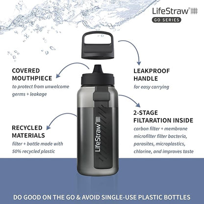 LifeStraw Go Series – BPA-Free Water Filter Bottle for Travel and Everyday Use, Removes Bacteria, Parasites and Microplastics, Improves Taste, 1L Nordic Noir