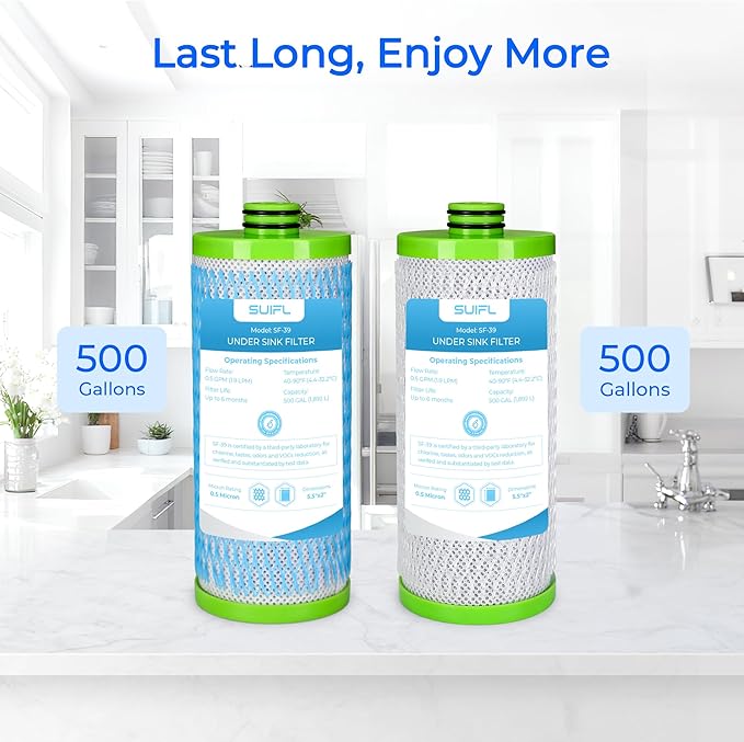 AO-US-200-R 2-Stage Under Sink Replacement Filter Cartridge, 2 Pack | Compatible with A. O. Smith Claryum 2-stage Under Sink Filter System AO-US-200 | Reduces Chlorine Taste & Odor