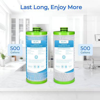 AO-US-200-R 2-Stage Under Sink Replacement Filter Cartridge, 2 Pack | Compatible with A. O. Smith Claryum 2-stage Under Sink Filter System AO-US-200 | Reduces Chlorine Taste & Odor