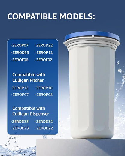 Replacement for ZEROF01 New Culligan Pitcher and dispenser, 2 Pack | Five-Stage Filter System, Effectively Reducing Lead, PFAS, Mercury, Chromium & Contaminants by Sensiblopt