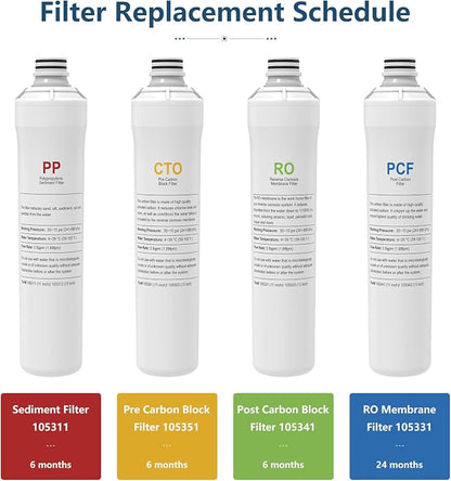 4-Pack Replacement Filters Kit Compatible with Watts Premier RO Pure Plus & Zero Pure Plus