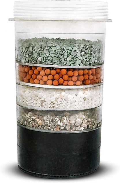 ZENWATER Genuine 5-Stage Mineral Cartridge Filter Replacement - Exclusively for Zen Water Countertop Gravity Filtration System - Clean and Mineral-Rich Hydration