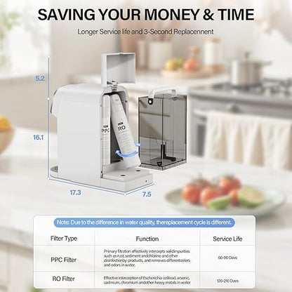 Aigerri Portable Countertop Reverse Osmosis Water Filter with UV, 5-Stage RO Filtration System, No Installation Needed, 5:1 Pure to Drain Ratio, Compact Water Purifier for Home, Office & RV
