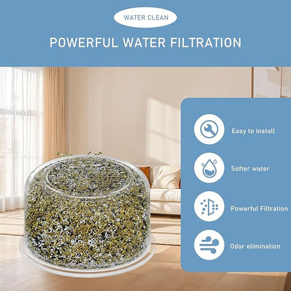 Shower Head Filter Replacement Cartridge Compatible with All Canopy Handheld & Fixed Filtered Shower Head, Shower Filter For Hard Water, 2 Pack