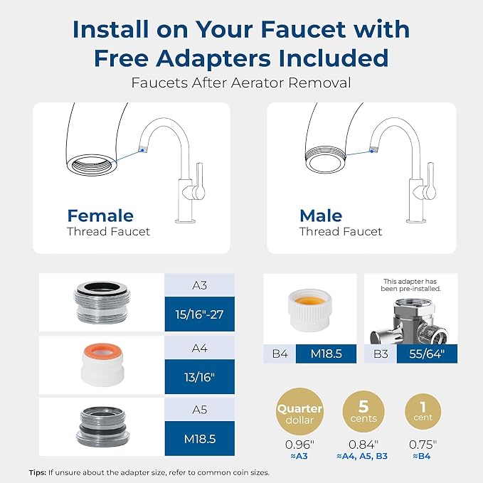 Waterdrop FC-06 Water Filter for Sink Faucet, 360° Rotating Stainless Steel | Reduce Chlorine, NSF Certified Faucet Water Filter for Kitchen Sink, Tap Water Filter, 320 Gallons 3 Months