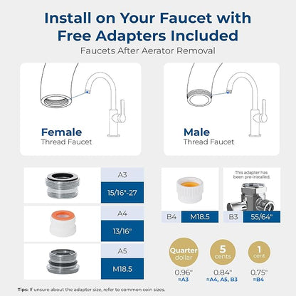 Waterdrop FC-06 Water Filter for Sink Faucet, 360° Rotating Stainless Steel | Reduce Chlorine, NSF Certified Faucet Water Filter for Kitchen Sink, Tap Water Filter, 320 Gallons 3 Months