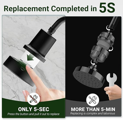 Filtered Shower head for Healthier Hair & Skin – Removes Chlorine & Heavy Metals,High Pressure 6 Mode Settings Shower Head Filter for Hard Water (Matte Balck)