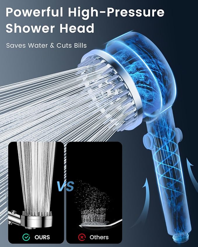 Ion Drops Filtered Shower Head with Handheld, High Pressure 4 Spray Mode Showerhead with Filters for Hard Water Softener, Handheld Shower Heads Filter with ON/OFF Switch for Pets (Chrome)