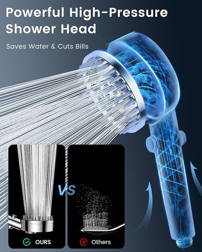 Ion Drops Filtered Shower Head with Handheld, High Pressure 4 Spray Mode Showerhead with Filters for Hard Water Softener, Handheld Shower Heads Filter with ON/OFF Switch for Pets (Chrome)