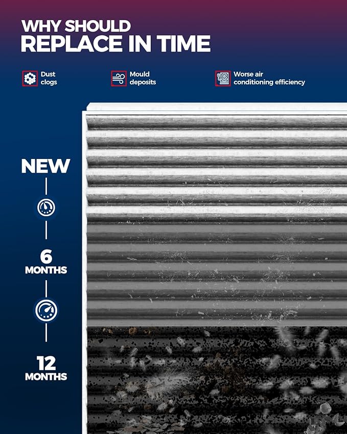 KAX HEPA Cabin Air Filter with Activated Carbon, CF11671 Replacement for RAM 1500 2016-2026, Ram 2500 2016-2025, Mazda CX-7 2007-2012, 3500 2016-2025, Wagoneer, Passenger Compartment Air Filter, 2Pcs
