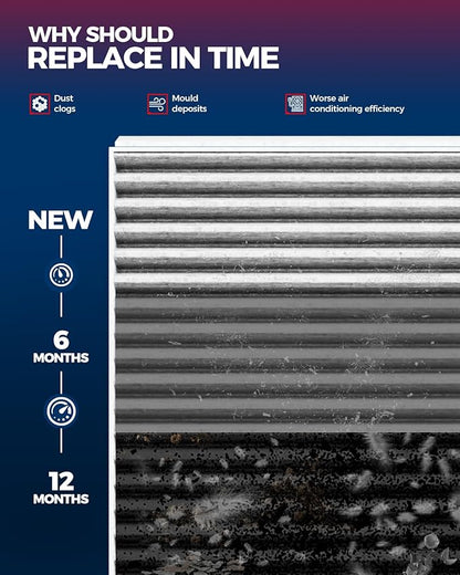 KAX Cabin Air Filter CF11819 Replace for Equinox 2010-2017,Sonata 2011-2014, Optima 2011-2015, Santa Fe(Sport/XL), Terrain, Vue, Sedona, with Activated Carbon Cabin Filter