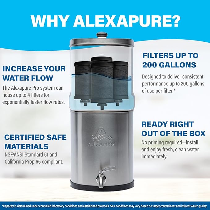 Alexapure Pro Genuine Replacement Filter, Water Filter for Alexapure, Water Filter for Emergency Preparedness, Contaminated Water, Clean Water for Emergencies, Survival