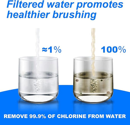 High Pressure Overhead Shower Head Filter Replacement Cartridge | Reduces Chemical & Chlorine | Healthier Hair & Skin | 2 Pack