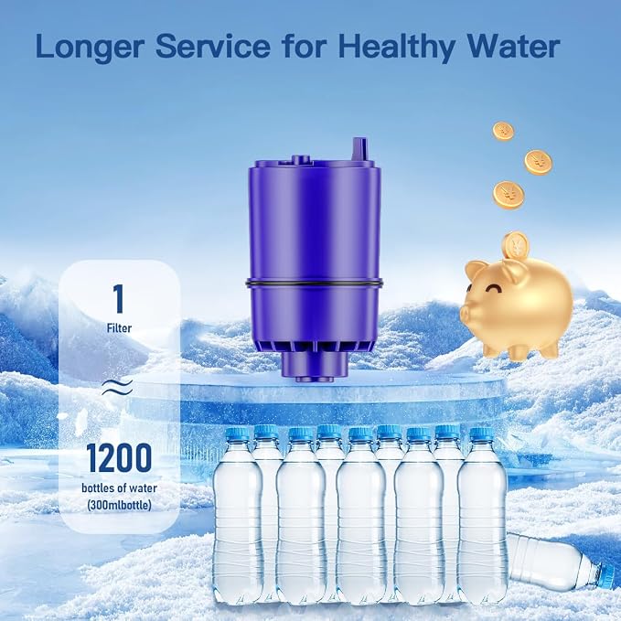 3 Pack Faucet Water Filter Replacement for All PUR, Compatible with NSF Certified Water Filter for Pur RF-9999 and RF-3375