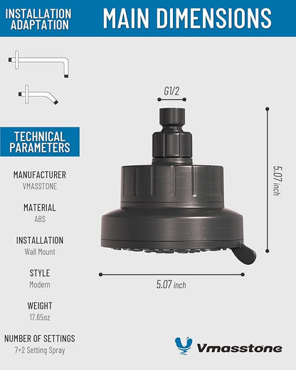 High Pressure Shower Head with Filter for Hard Water - 20-Stage Filter & 7 Spray Modes for a Gentler Shower, Includes 2 Water-Saving Pause Modes (FM-002 Oil Rubbed Bronze)