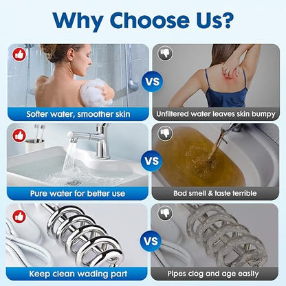 Whole House Water Softener System + Extra 1 Pack Replacement Cartridge, 3/4'' FNPT Highly Reduces Hardness, Limescale, Chlorine & Odor, Delivers Pure & Healthy Water| Protect Appliances