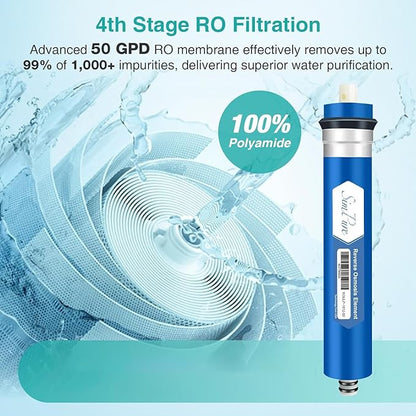 SimPure 50 GPD Revers Osmosis Water Filter Replacement Set, Compatible with APEC ESSENCE Series ROES-50, RO Filters Replacement for Most 10" Under-Sink Water Filter System Stage 1-5