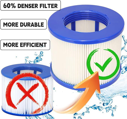 60% Denser Filter, High-Efficiency Screw-in Hot Tub spa Filters Replacement Compatible with All Relxtime, Aleko, Wejoy, Aquaspa Hot Tubs & Other Spas(8 Filters + 4 Filter Bags)