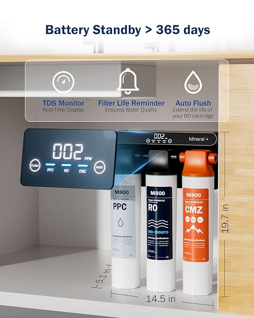 Frizzlife M800 Non-Electric Tankless Reverse Osmosis Water Filter, up to 900GPD Alkaline Mineralized RO Water Filtration System, Huge Filter with Auto Flush, NSF/ANSI 58&372, 4:1 Pure to Drain