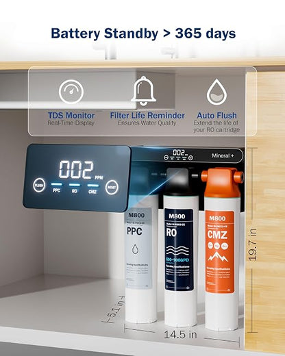 Frizzlife M800 Non-Electric Tankless Reverse Osmosis Water Filter, up to 900GPD Alkaline Mineralized RO Water Filtration System, Huge Filter with Auto Flush, NSF/ANSI 58&372, 4:1 Pure to Drain