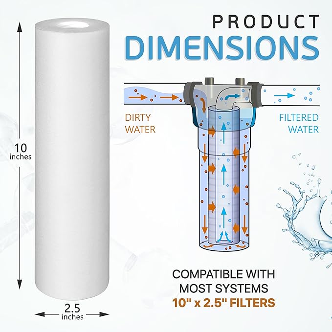 Ronaqua 25 Micron Sediment Water Filter Cartridge 10"x2.5", NSF Certified, 4-Layer Filtration for any 10-inch RO Units & Whole House Systems, Compatible with Culligan P5, AP110, WHKF-GD05, 6 Pack