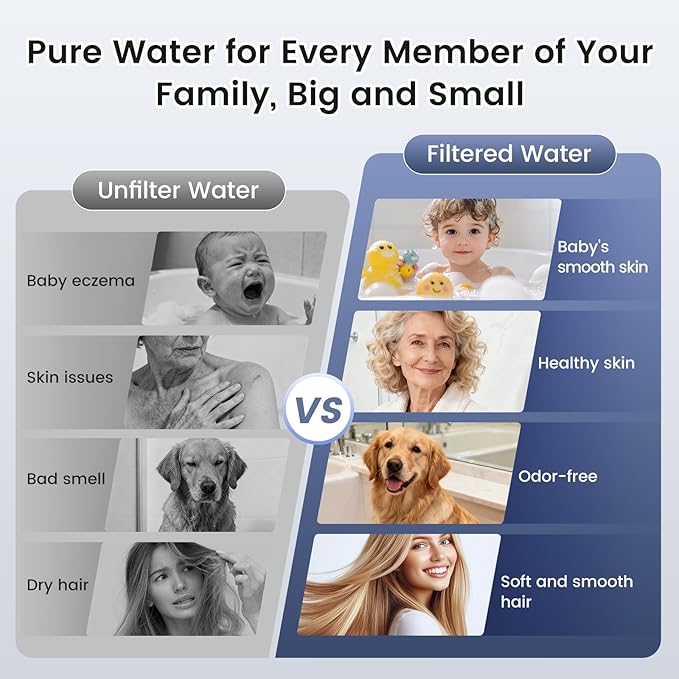 PWERAN High Pressure Shower Head with Handheld, Filtered Shower Head with 8 Mode, Water Softener Anti-clog Nozzles, Built-in Power Wash, Stainless Steel Hose,Overhead Brackets
