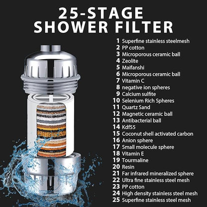 Shower Filter, 25-Stage Shower Head Filter for Hard Water, High Output Shower Water Filter Removes Chlorine, Heavy Metals, Shower Water Softener Improve Skin and hair (Inl. 2 Filter Cartridges)