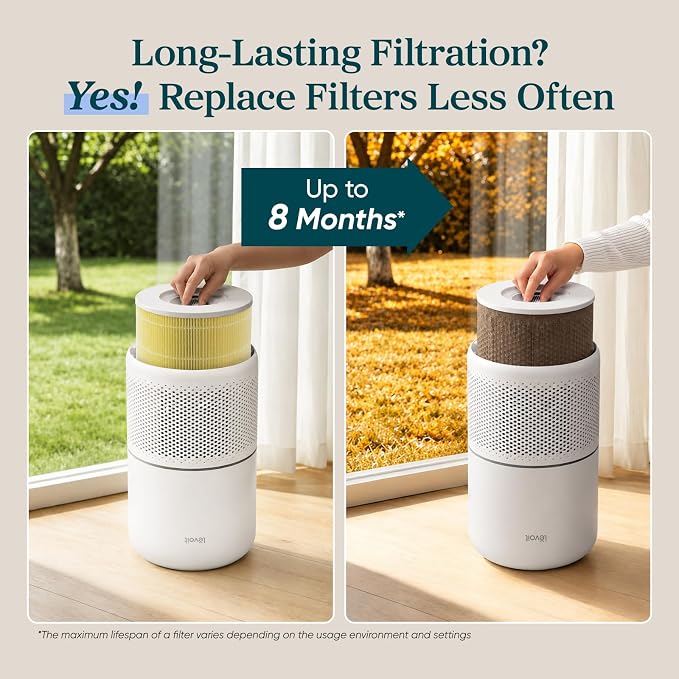 LEVOIT Core 300-P Replacement Filter Air Purifier Pet Allergy, Genuine Core300S-P Filters, Supports HEPA Sleep Mode, High-Efficiency Activated Carbon, Core 300-RF-PA, Yellow, 1 Pack