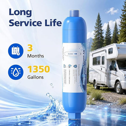 RV Water Filter, 4 Pack RV Inline Water Filter with Flexible Hose Protector | Camper Water Filter System for RVs, Campers & Boats, Water Hose Filter Reduces Chlorine, Sediment, Bad Taste & Odors