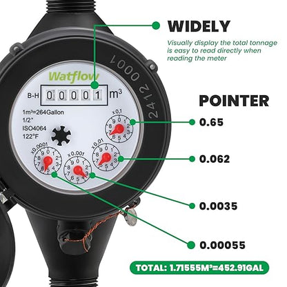 Watflow DN15 Water Meter 1/2" NPT, ISO4064 Certification Cubic Water Flow Meter, Cold Water Meter with PVC for Garden or Home, Single-Jet Horizontal Install.