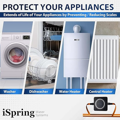 iSpring ED2000S Whole House Descaler, Alternative Electronic Salt-Free Hard Water Conditioner, Breathing LED Light Design with Magnet, Prevent Rust and Scale Build-up, Black