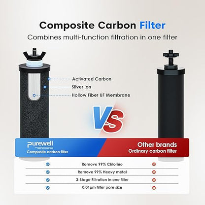 Purewell 1.5G Gravity Water Filter System with Water Level Window, 8-Stage 0.01μm Ultra-Filtration Stainless Steel Countertop System with 4 Filters and Stand, Reduce Fluoride and Chlorine, PW-MKS-CF