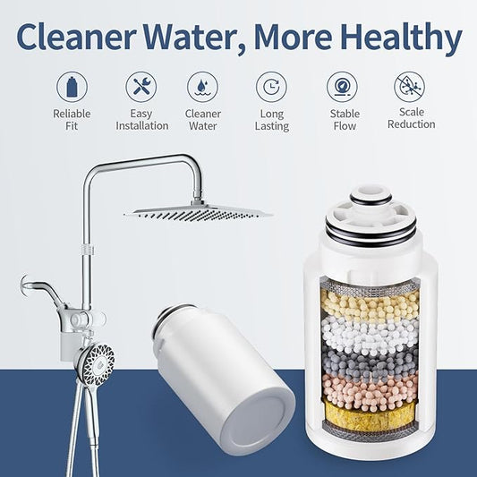 KAIYING 2 Pack KDF Shower Filter Replacement, Multi-stage Shower Head Filter Refill Cartridge for HKTHX11G, Shower Head Filter for Hard Water