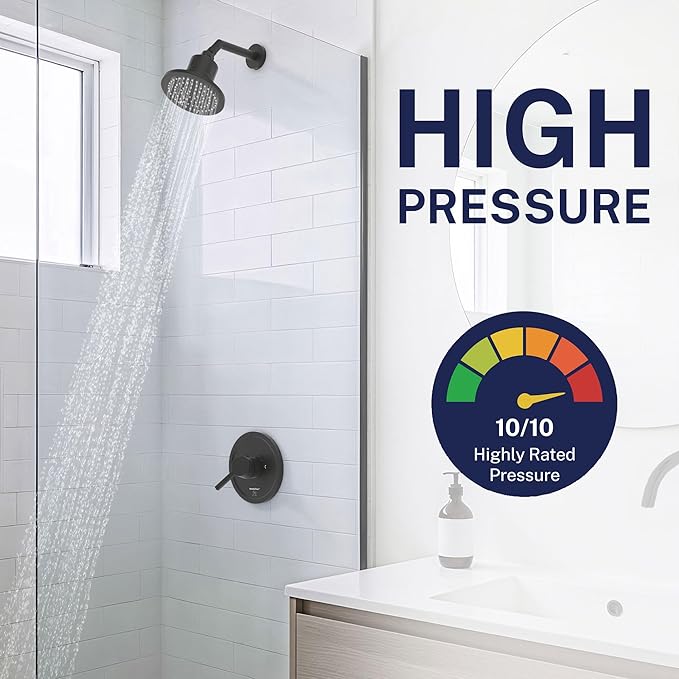 Gillian™ by HammerHead High Pressure Shower Head with Filter – Genuine KDF-55 Filtered Shower Head for Hard Water, Healthier Skin & Hair – Metal 6-Inch Rainfall Showerhead with Filters, Matte Black