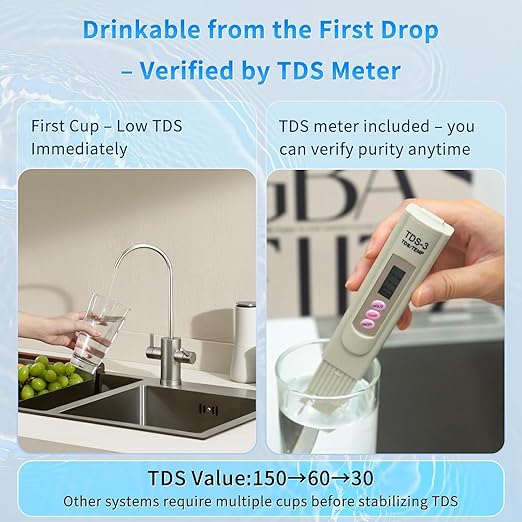 Ontulor S3OP Reverse Osmosis System 9 Stage Water Filter Reduces PFAS, PFOA/PFOS, TDS, Lead, Chlorine, Bad Taste & Odor NSF/ANSI 42 Certified TDS Meter Included（S3OP-with Tank System）