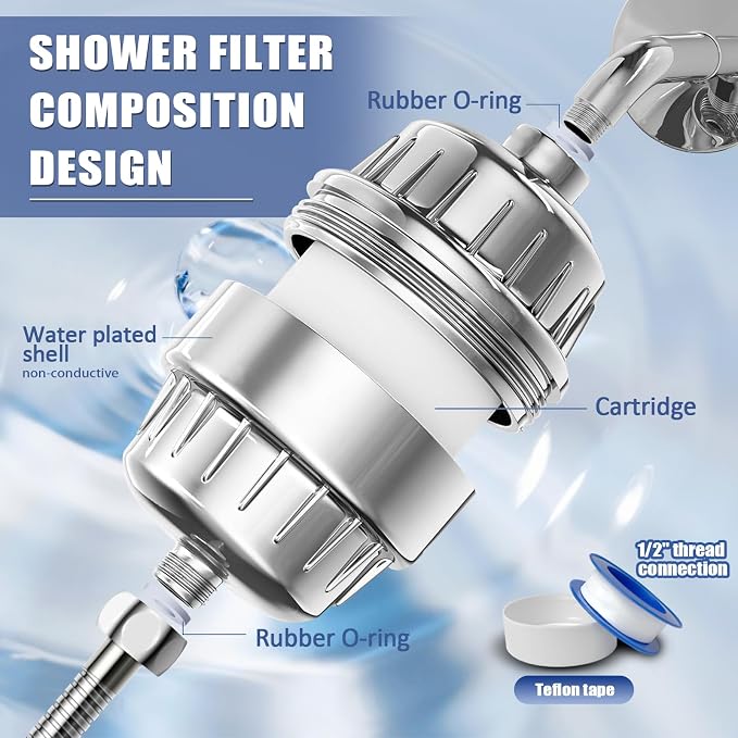 Dwavele 20 Stage Shower Head Filter for Hard Water, Removes Chlorine, Fluoride, Improves Skin and Hair Condition, 4 Cartridges, High Output, Wide Compatibility