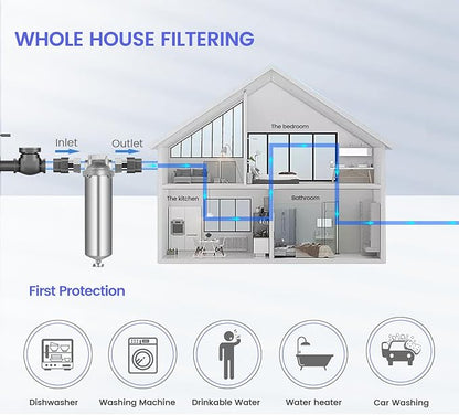 Amwater NSF/ANSI 42 Stainless Steel Whole House Water Filter Housing, 10" x 2.5" Sediment Water Filter System for Heavy Duty, Well & City Water, 1/2" NPT Port, Drain Valve Style A(Wing)