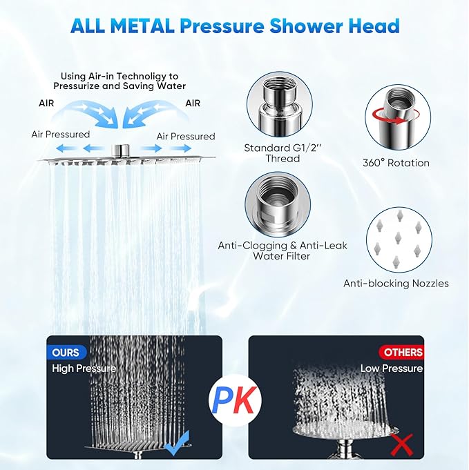 Shower Head with Filters, Stainless Steel Rain Filtered Shower Head, High Pressure Shower Head with 16" Shower Extension Arm - 20 Stage Shower Filter for Hard Water - 8" Silver
