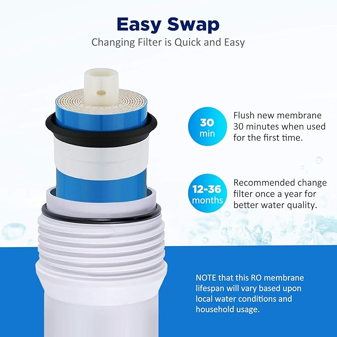 Membrane Solutions 150 GPD RO Membrane, Reverse Osmosis Membrane Element 12" x 2" Water Filter Replacement for Undersink Home Drinking RO Water Filtration System