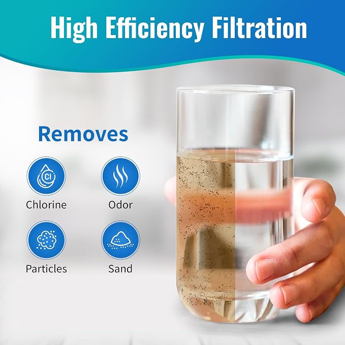 CFS 10"x2.5" CTO Water Filters Compatible for CB3, GE FXUVC, FXULC | Compatible with CB3, GE FXUVC, FXULC, CBC-10 Removes Bad Taste Whole House Filters 4 PACK– 0.5 Micron – 10" x 2.5"