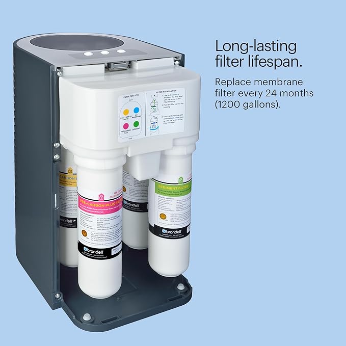 Brondell RF-40 Membrane Water Filter Replacement for Circle Under Sink Reverse Osmosis Filtration System, Lasts 24 Months